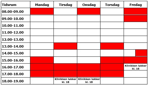 Lille holdoversigt